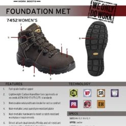 Avenger Boots: Women's A7452 6" Waterproof Carbon Toe Foundation Work Boots